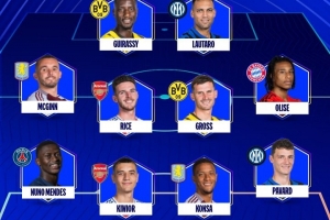 pg电子账号-欧冠本周最佳阵容：赖斯、基维奥尔、劳塔罗-马丁内斯入选